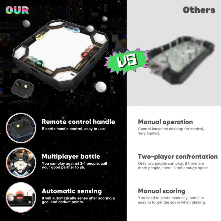Multiplayer Table Game Pro